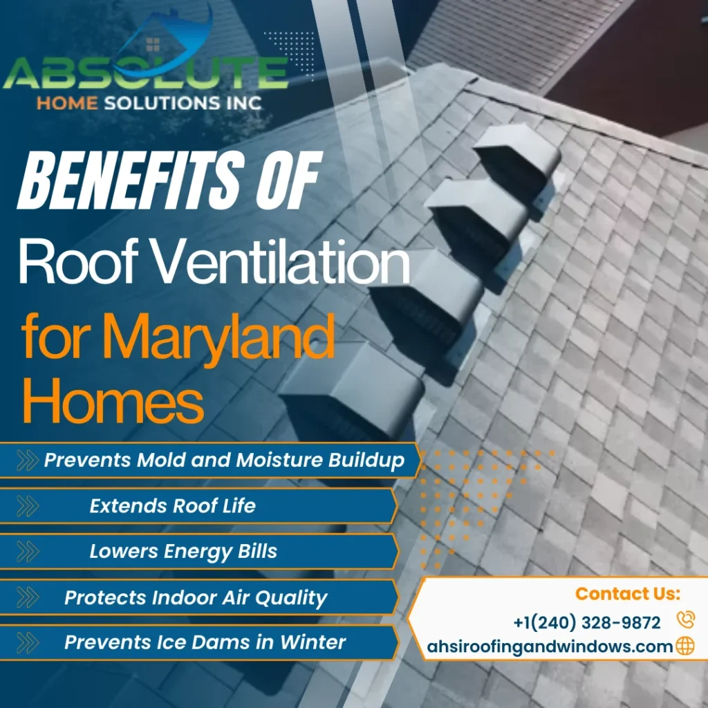 Benefits of Roof Ventilation Service